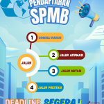 Poster SW 2