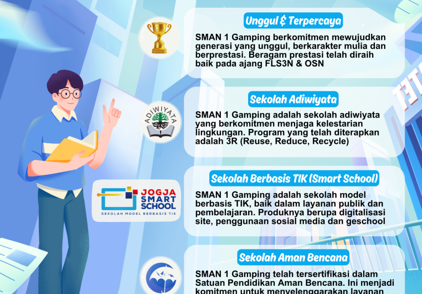 Poster SW 3